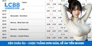 Kèo Châu Âu - Cược Thẳng Đơn Giản, Dễ Ăn Tiền Nhanh
